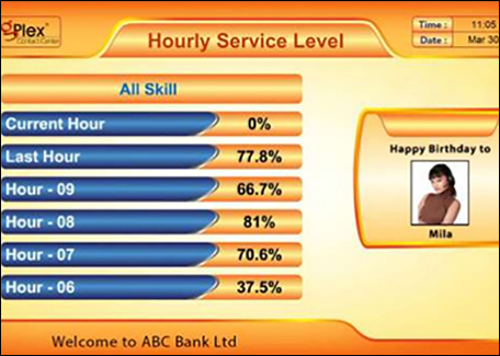 gPlex Contact Center